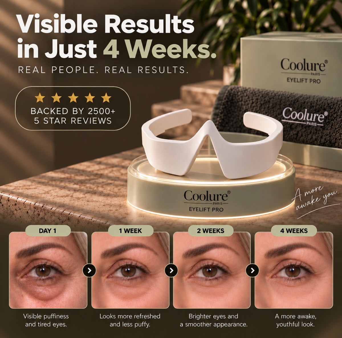 COOLURE® Eyelift PRO